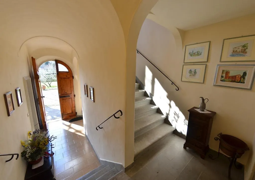 Villa Buonaparte San Miniato